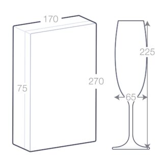 Schéma des dimensions du coffret FC2 et des deux flûtes à champagne